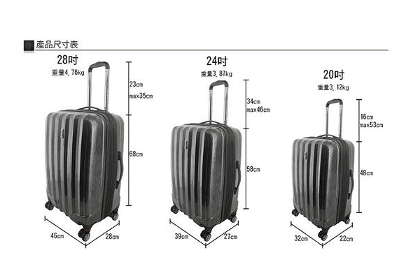 行李箱怎么量尺寸图