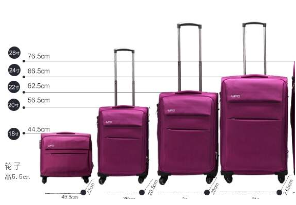 怎么量行李箱多少寸